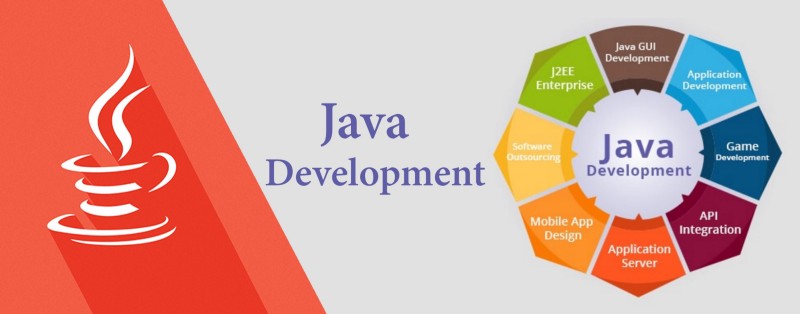 Photo of What are the Java Technologies used for Web Applications?