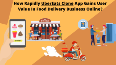 Photo of How Rapidly UberEats Clone App Gains User Value In Food Delivery Business Online?